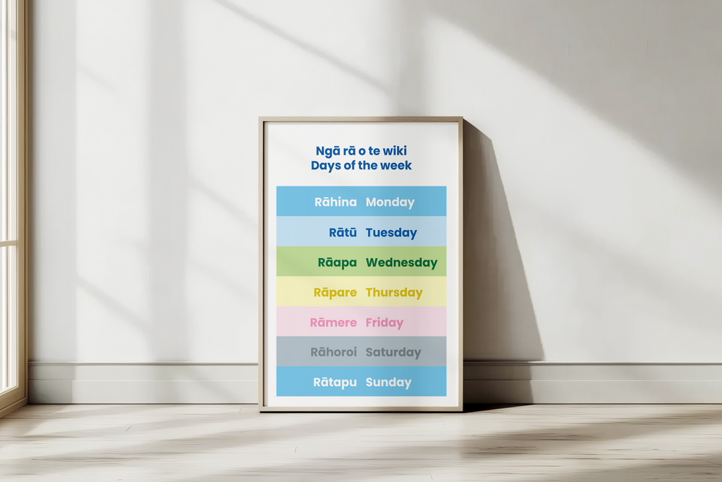 Exclusive Bundle - All Teaching Posters