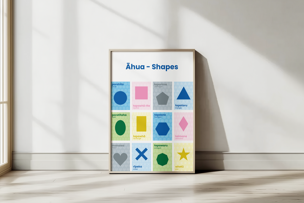 Exclusive Bundle - All Teaching Posters