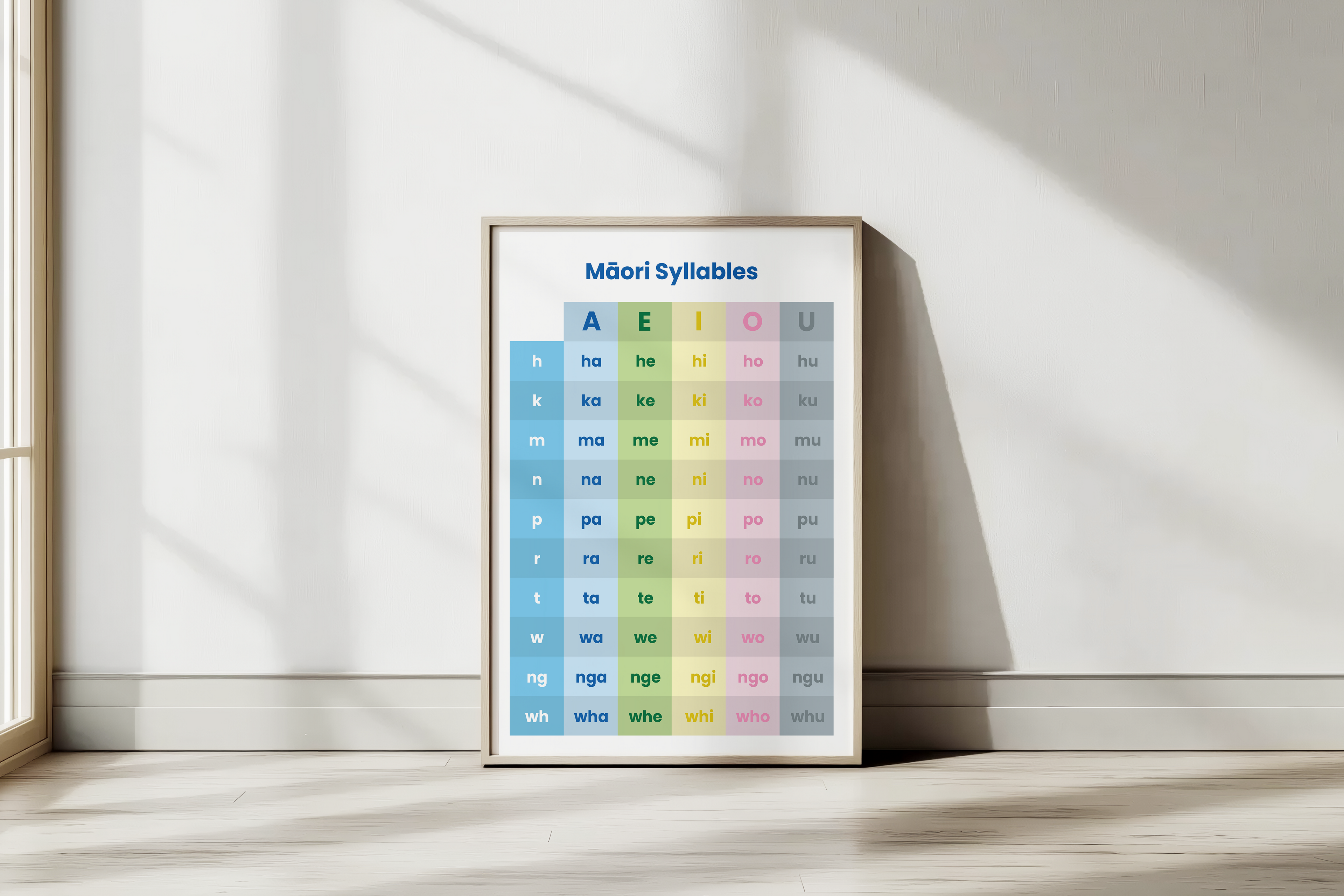 Exclusive Bundle - All Teaching Posters