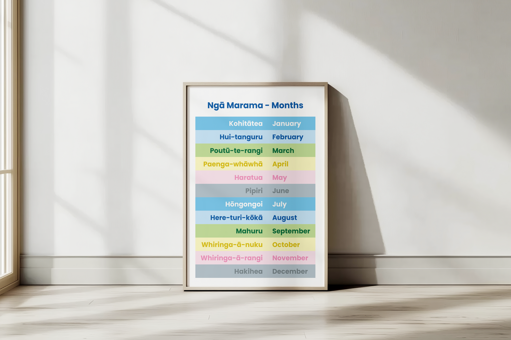Exclusive Bundle - All Teaching Posters