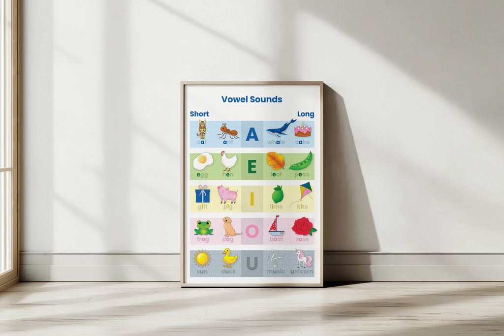 Exclusive Bundle - All Teaching Posters
